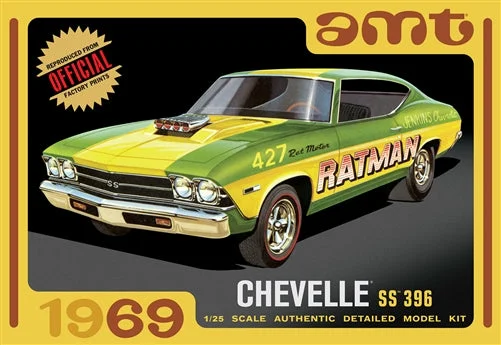 Chevy Chevelle Hardtop Plastic Model (1/25 Scale) Plastic Vehicle Model Kit