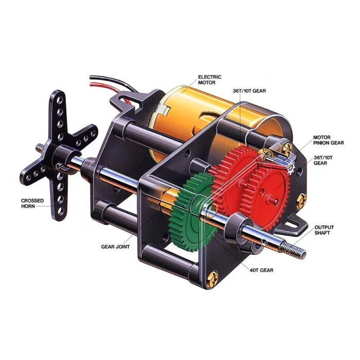 High-Power Gear Box (High-Efficiency)